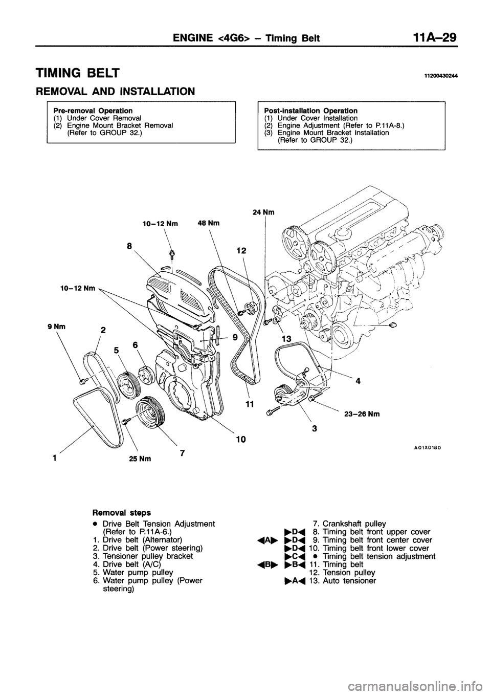 MITSUBISHI ECLIPSE 1996 Repair Manual MITSUBISHI ECLIPSE 1996 Repair Manual