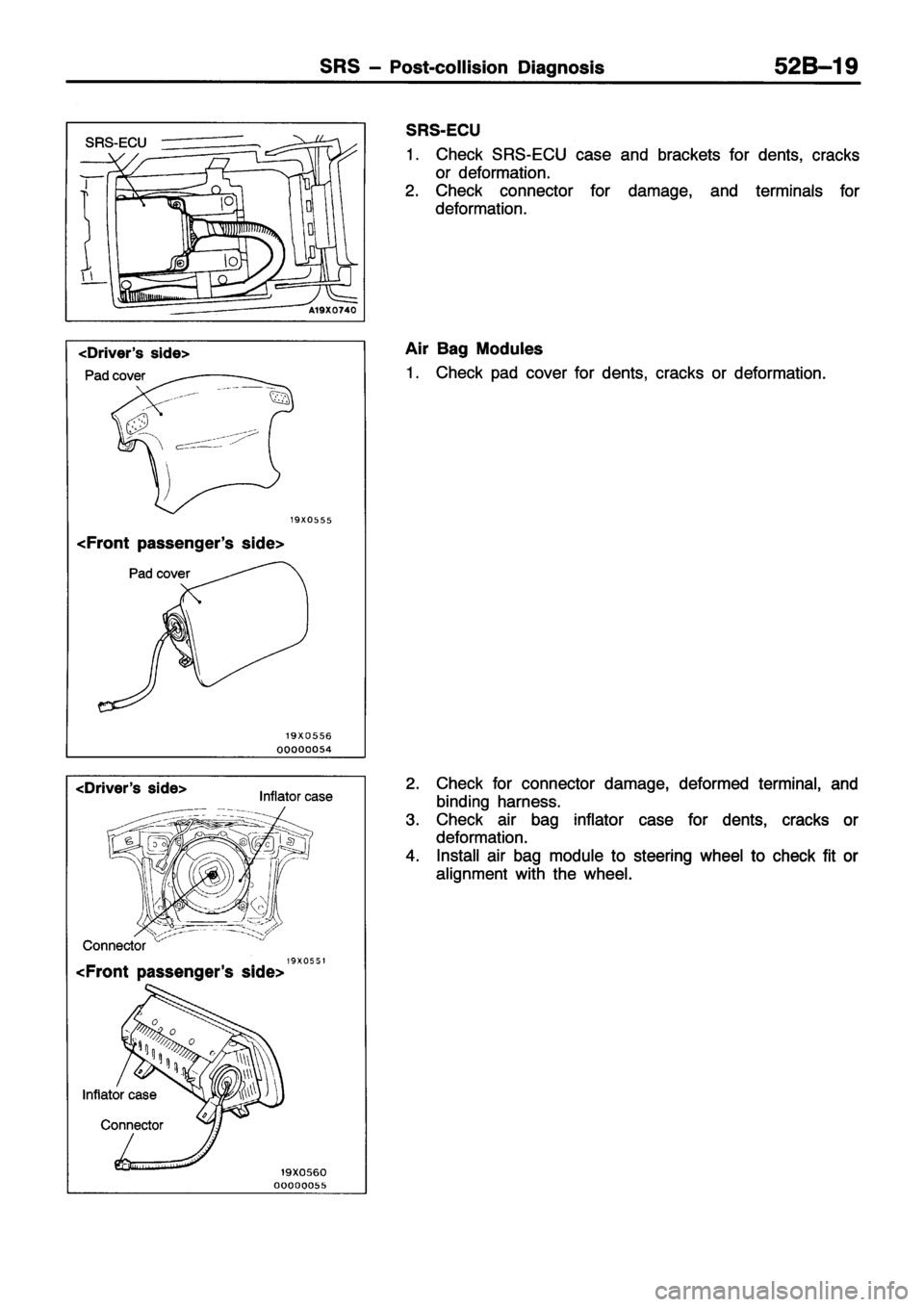 MITSUBISHI ECLIPSE 1996 Workshop Manual MITSUBISHI ECLIPSE 1996 Workshop Manual