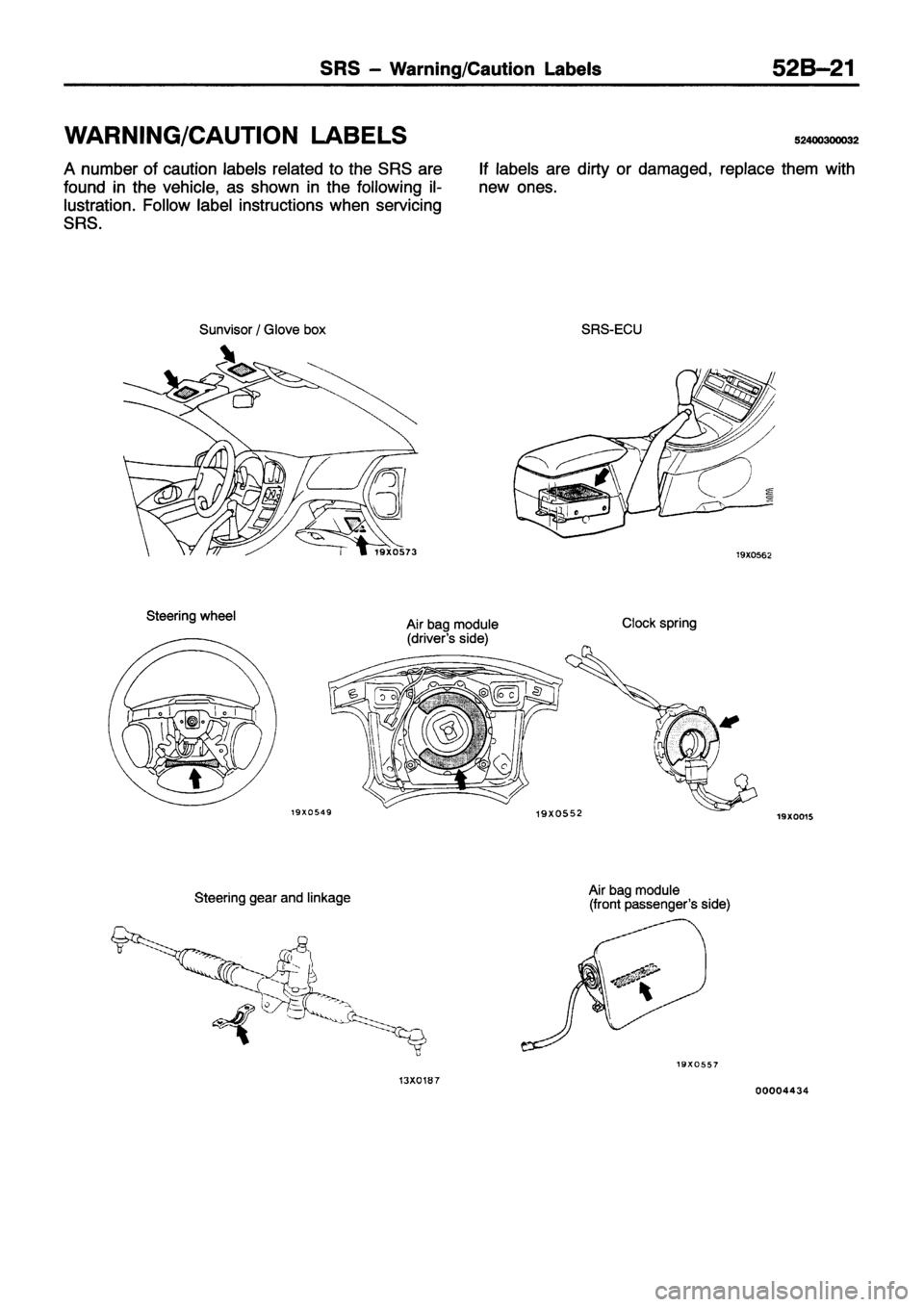 MITSUBISHI ECLIPSE 1996 Workshop Manual MITSUBISHI ECLIPSE 1996 Workshop Manual
