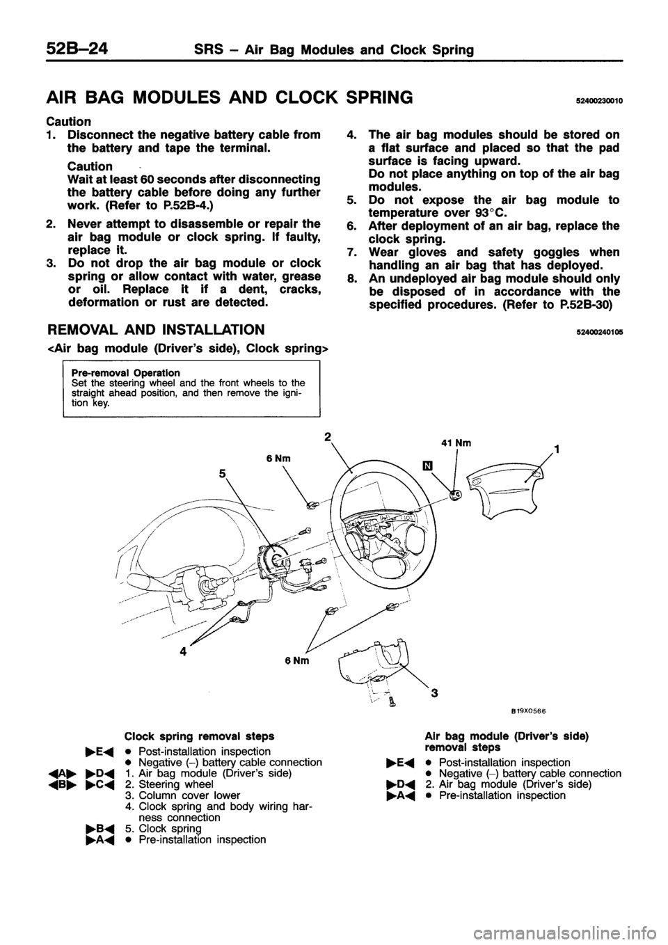 MITSUBISHI ECLIPSE 1996 Workshop Manual MITSUBISHI ECLIPSE 1996 Workshop Manual