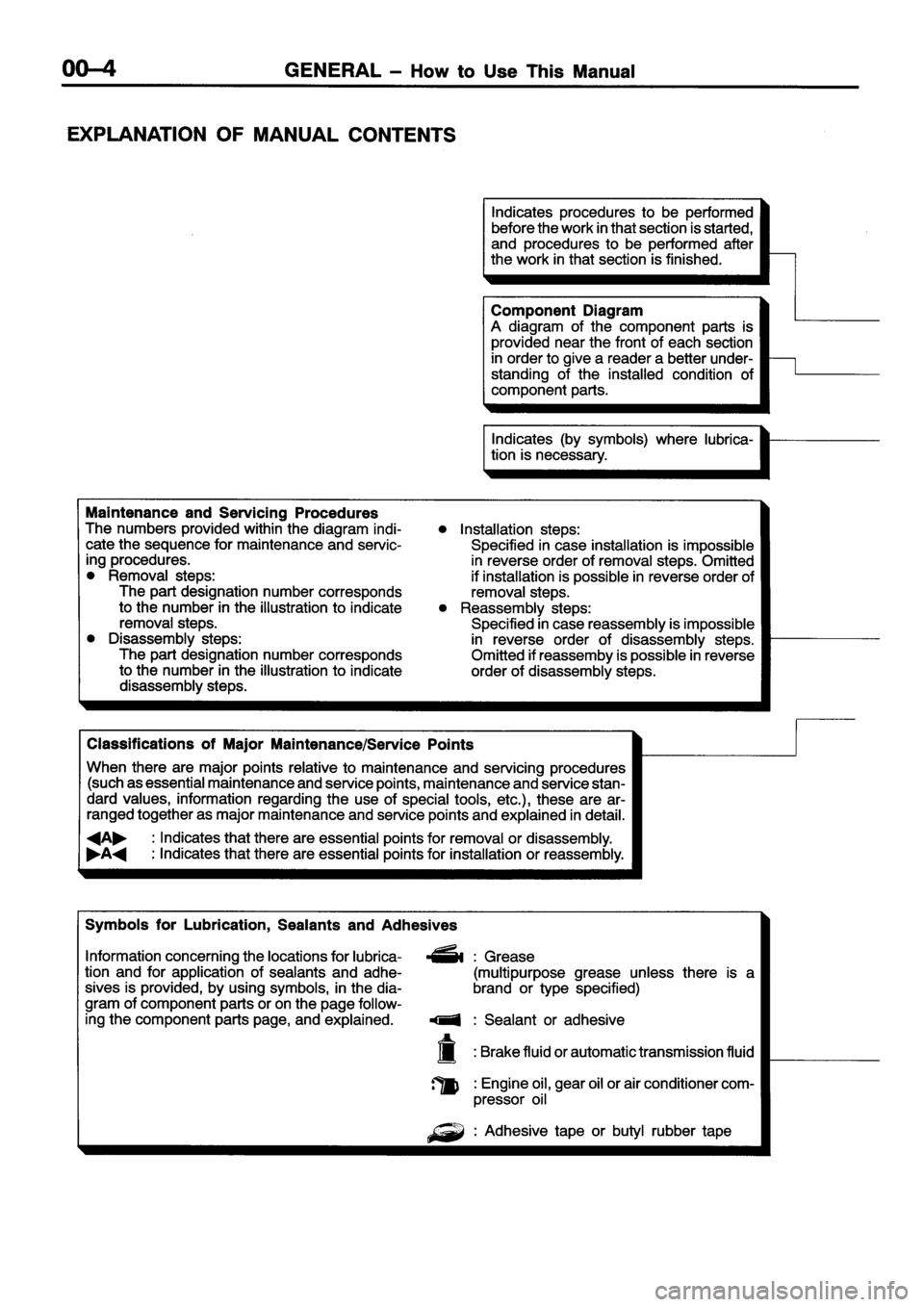 MITSUBISHI ECLIPSE 1996  Workshop Manual 