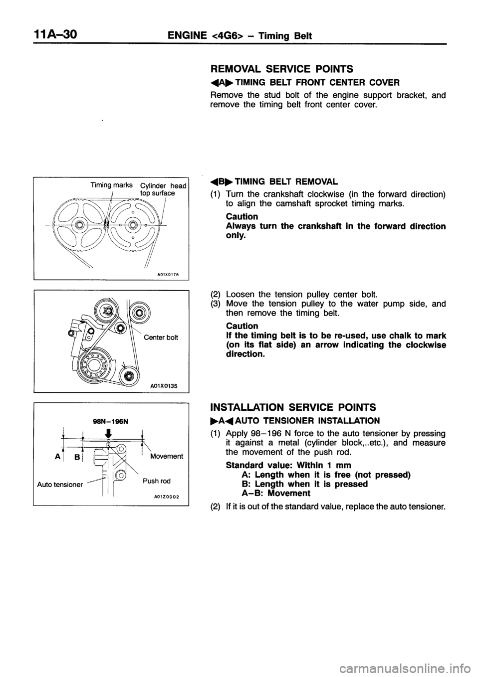 MITSUBISHI ECLIPSE 1996 Repair Manual MITSUBISHI ECLIPSE 1996 Repair Manual