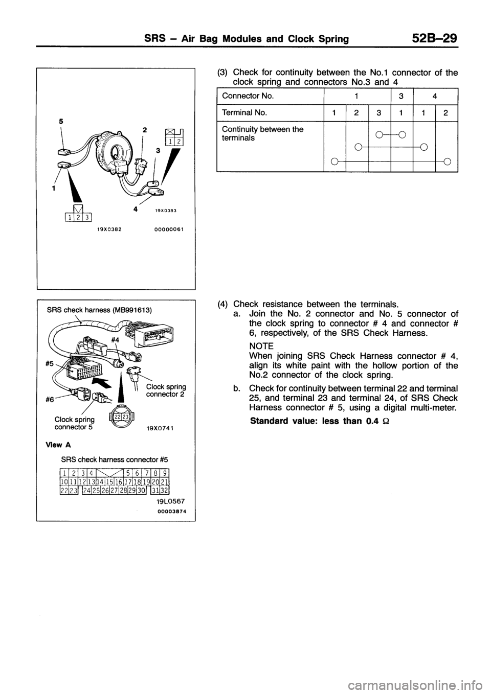 MITSUBISHI ECLIPSE 1996  Workshop Manual 