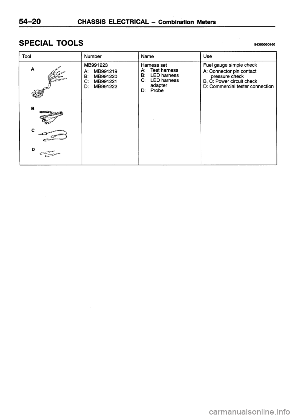 MITSUBISHI ECLIPSE 1996 Workshop Manual MITSUBISHI ECLIPSE 1996 Workshop Manual