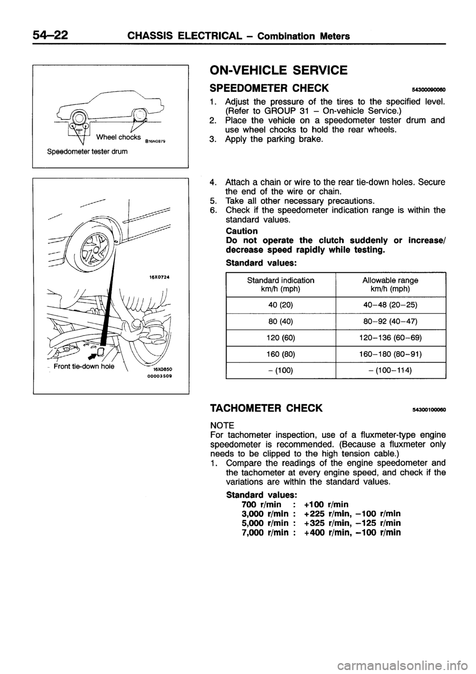 MITSUBISHI ECLIPSE 1996 Workshop Manual MITSUBISHI ECLIPSE 1996 Workshop Manual