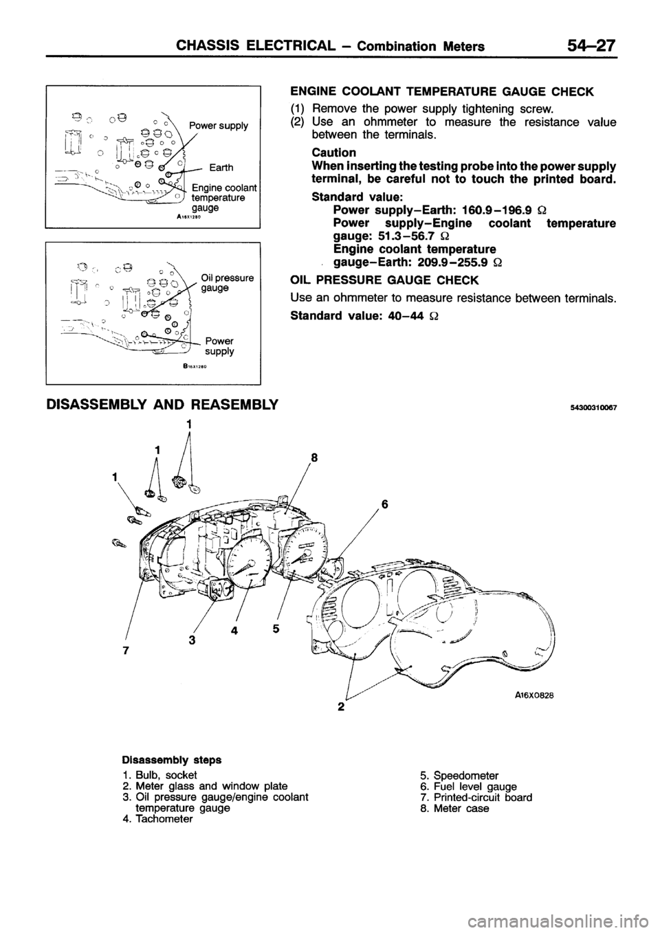 MITSUBISHI ECLIPSE 1996 Workshop Manual MITSUBISHI ECLIPSE 1996 Workshop Manual