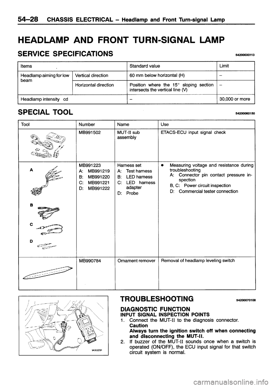 MITSUBISHI ECLIPSE 1996 Workshop Manual MITSUBISHI ECLIPSE 1996 Workshop Manual