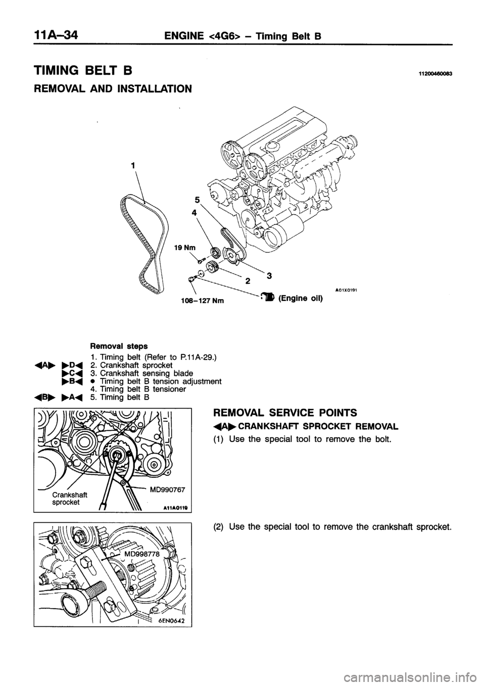 MITSUBISHI ECLIPSE 1996 Repair Manual MITSUBISHI ECLIPSE 1996 Repair Manual