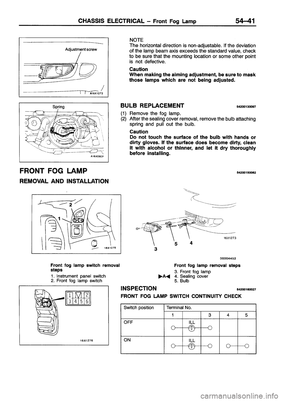 MITSUBISHI ECLIPSE 1996 Workshop Manual MITSUBISHI ECLIPSE 1996 Workshop Manual