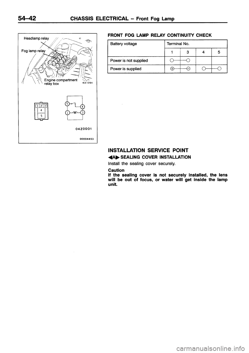 MITSUBISHI ECLIPSE 1996 Workshop Manual MITSUBISHI ECLIPSE 1996 Workshop Manual