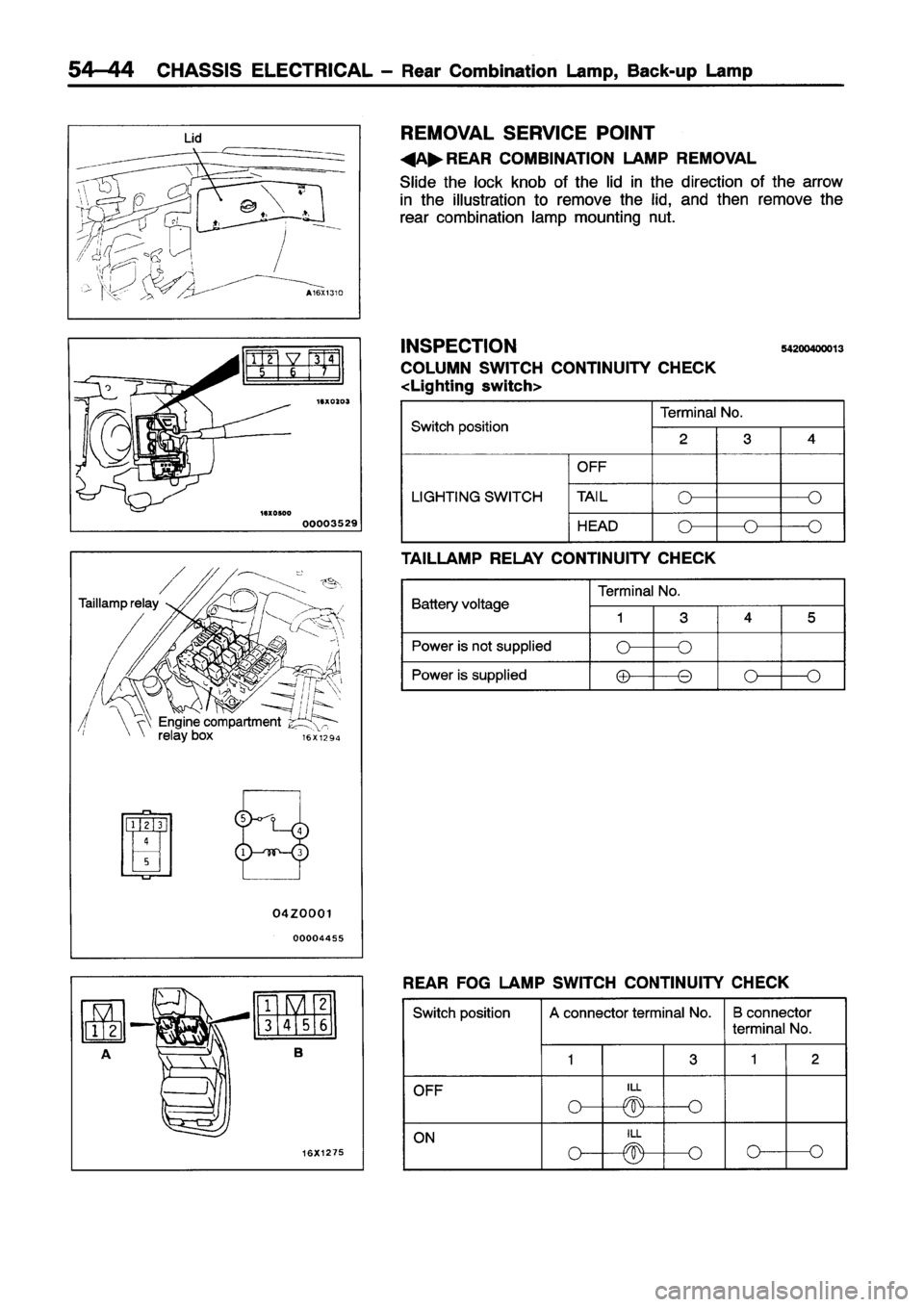 MITSUBISHI ECLIPSE 1996 Workshop Manual MITSUBISHI ECLIPSE 1996 Workshop Manual