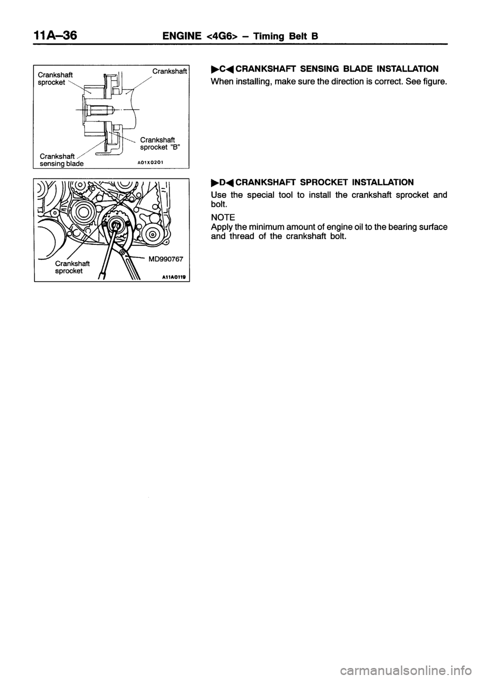 MITSUBISHI ECLIPSE 1996 Repair Manual MITSUBISHI ECLIPSE 1996 Repair Manual