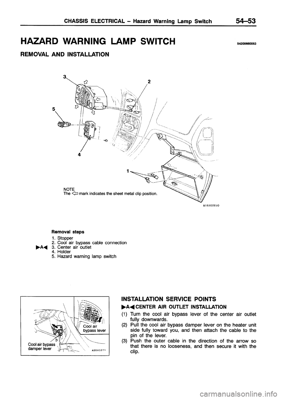 MITSUBISHI ECLIPSE 1996 Workshop Manual MITSUBISHI ECLIPSE 1996 Workshop Manual