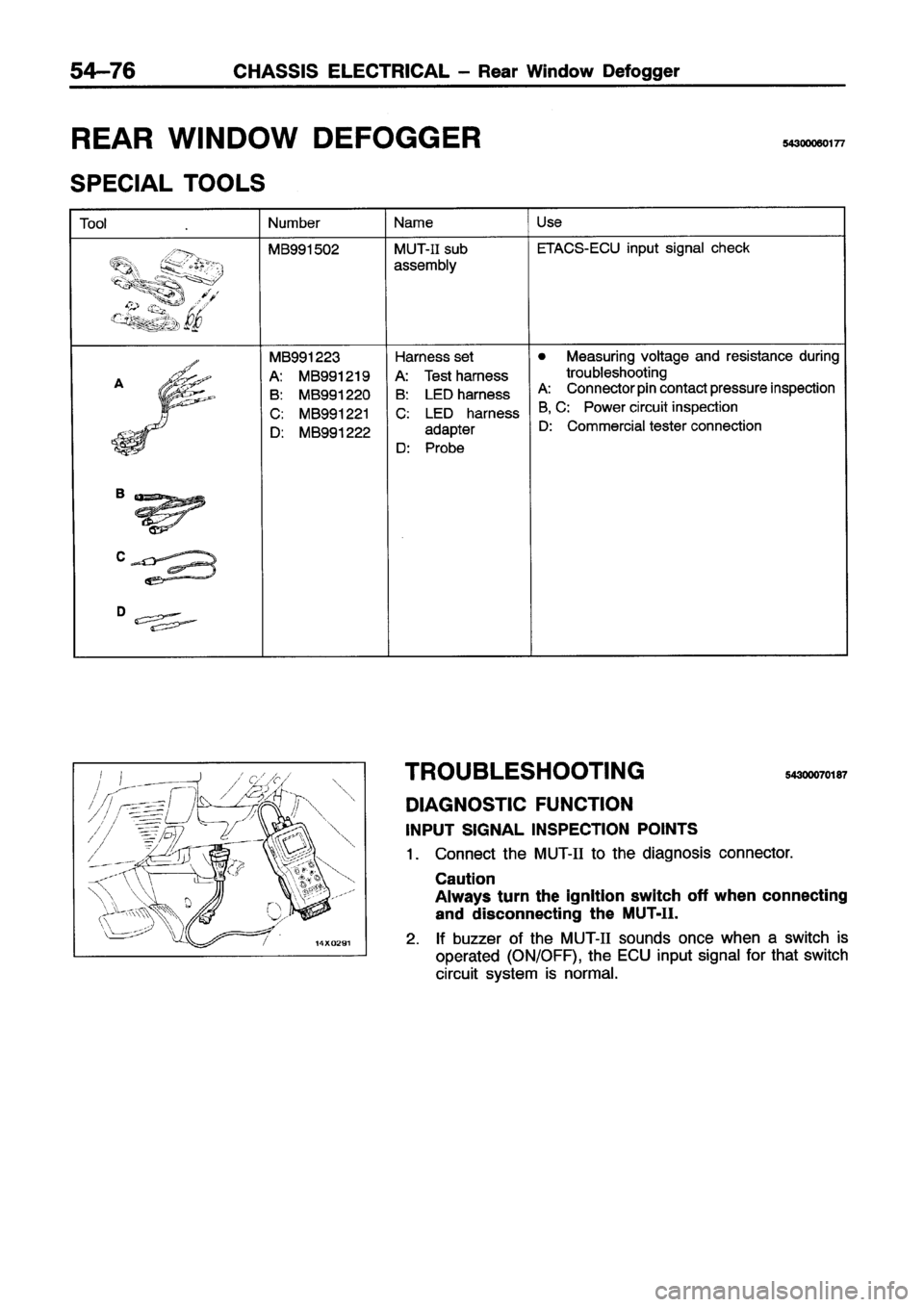 MITSUBISHI ECLIPSE 1996 Workshop Manual MITSUBISHI ECLIPSE 1996 Workshop Manual