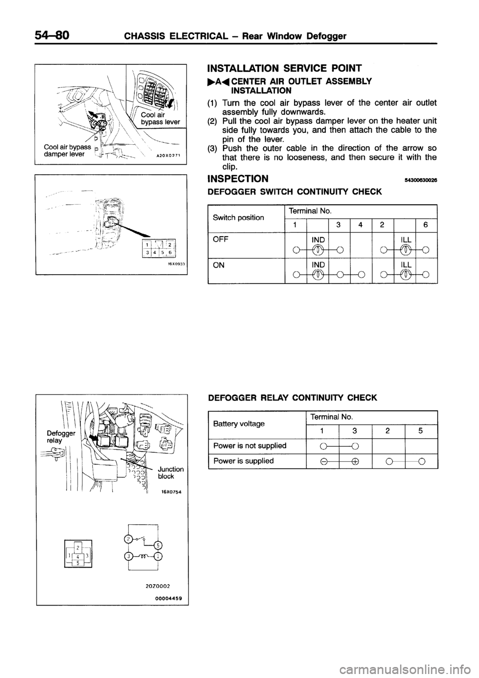 MITSUBISHI ECLIPSE 1996 Workshop Manual MITSUBISHI ECLIPSE 1996 Workshop Manual
