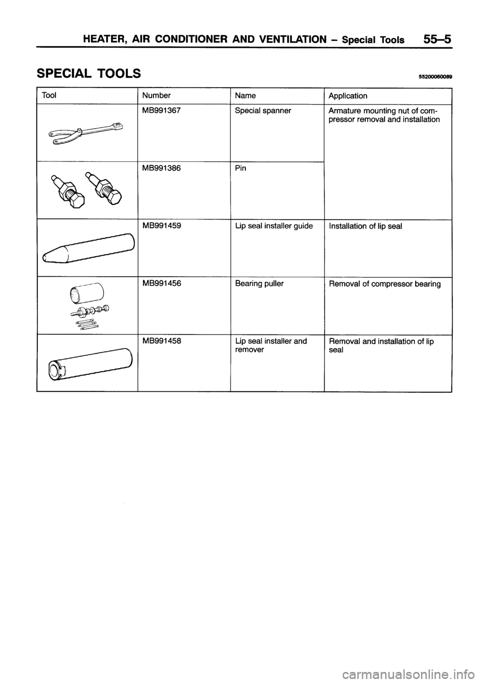 MITSUBISHI ECLIPSE 1996 Workshop Manual MITSUBISHI ECLIPSE 1996 Workshop Manual