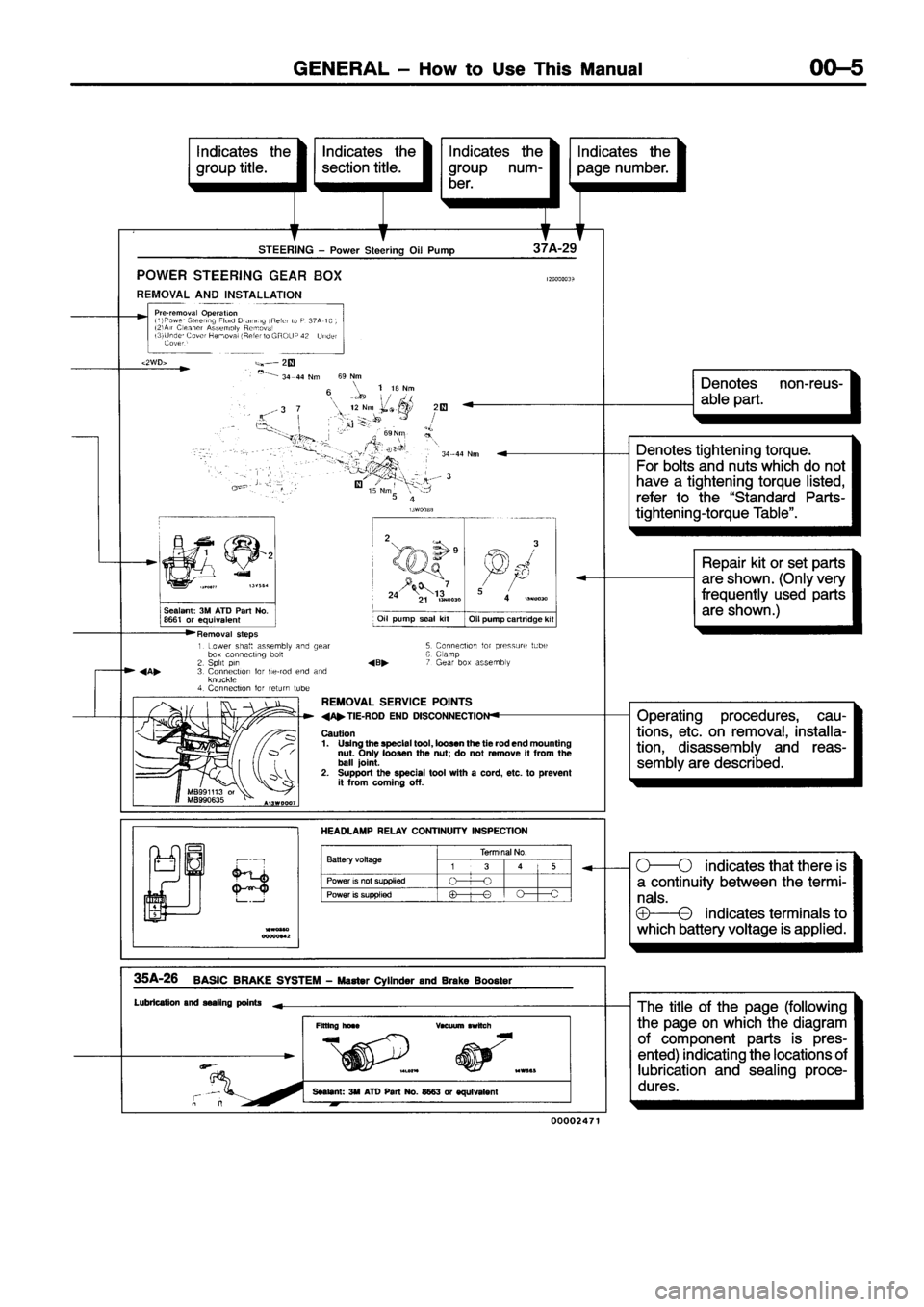 MITSUBISHI ECLIPSE 1996  Workshop Manual 