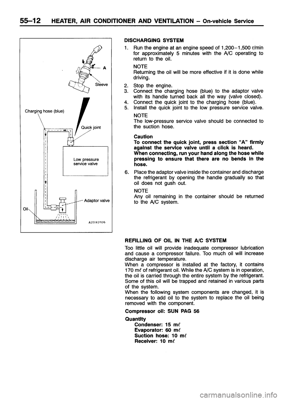 MITSUBISHI ECLIPSE 1996 Workshop Manual MITSUBISHI ECLIPSE 1996 Workshop Manual