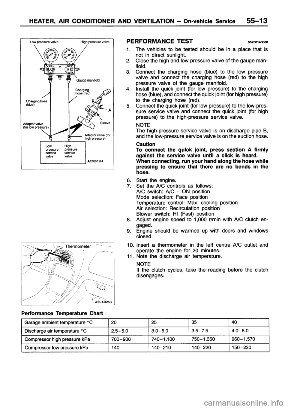 MITSUBISHI ECLIPSE 1996 Workshop Manual MITSUBISHI ECLIPSE 1996 Workshop Manual
