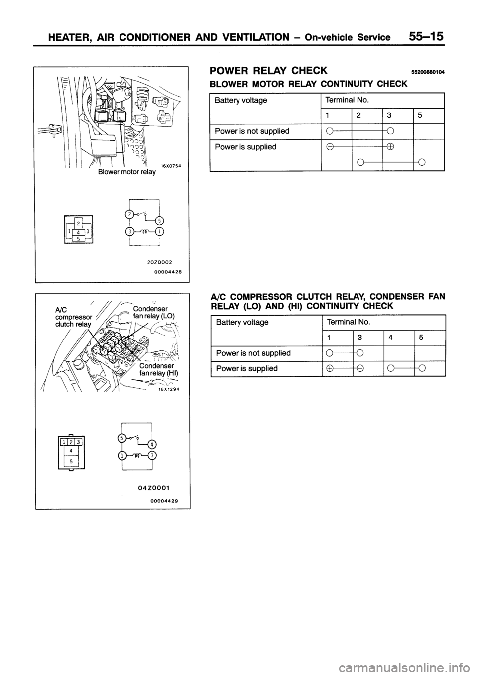 MITSUBISHI ECLIPSE 1996 Workshop Manual MITSUBISHI ECLIPSE 1996 Workshop Manual