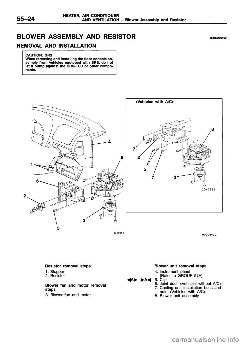 MITSUBISHI ECLIPSE 1996 Workshop Manual MITSUBISHI ECLIPSE 1996 Workshop Manual