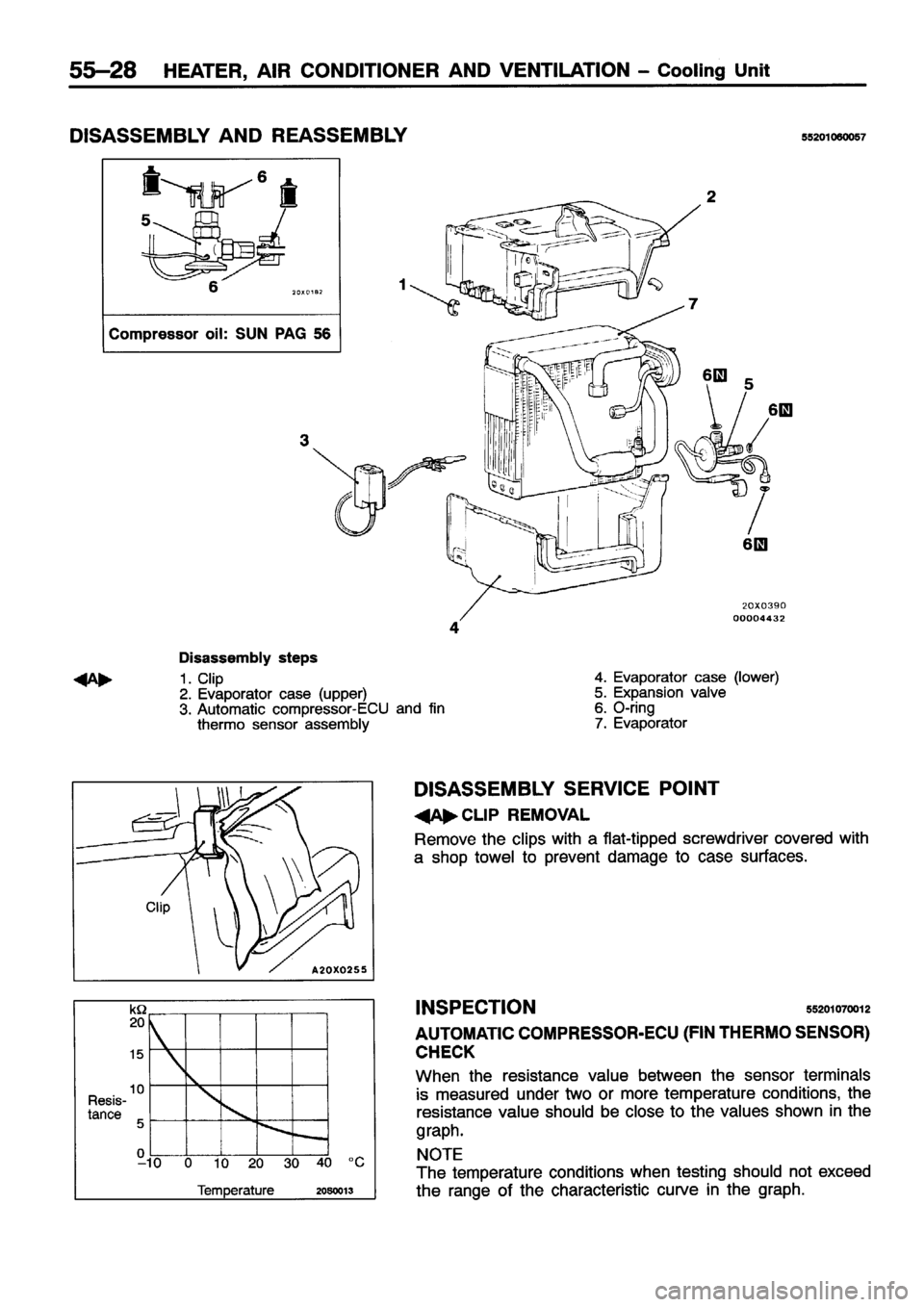 MITSUBISHI ECLIPSE 1996 Workshop Manual MITSUBISHI ECLIPSE 1996 Workshop Manual
