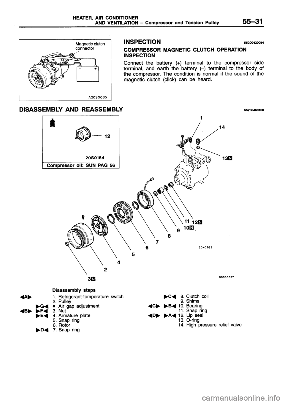 MITSUBISHI ECLIPSE 1996 Workshop Manual MITSUBISHI ECLIPSE 1996 Workshop Manual