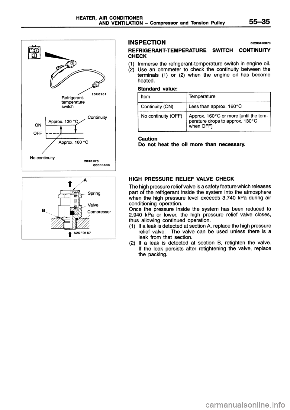 MITSUBISHI ECLIPSE 1996 Workshop Manual MITSUBISHI ECLIPSE 1996 Workshop Manual