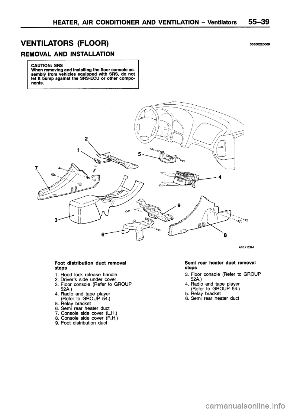 MITSUBISHI ECLIPSE 1996 Workshop Manual MITSUBISHI ECLIPSE 1996 Workshop Manual