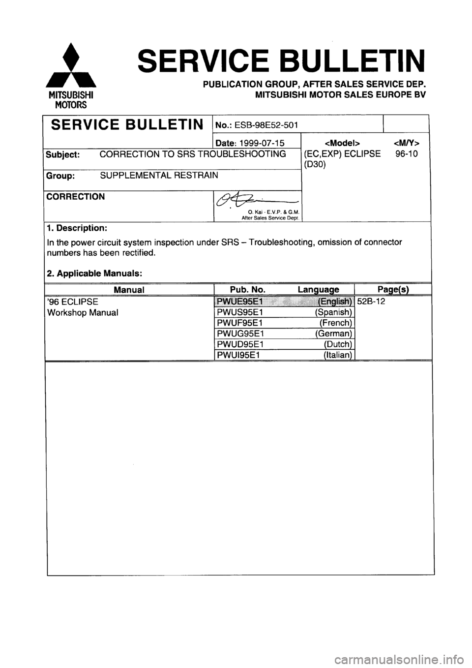 MITSUBISHI ECLIPSE 1996 Workshop Manual MITSUBISHI ECLIPSE 1996 Workshop Manual