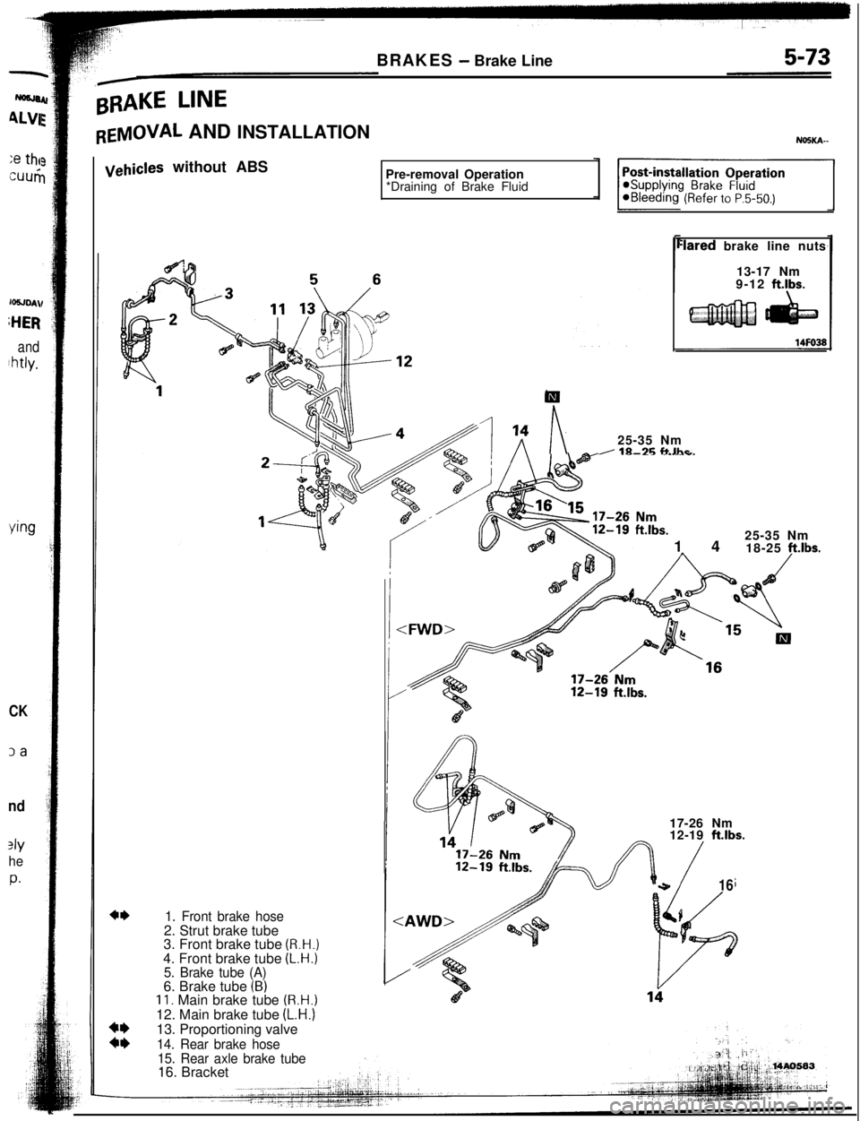 MITSUBISHI ECLIPSE 1993 User Guide N0sJa
4LVI
:e the
cuu<
‘=JD4\
;HER
and
!htly.
Wg
CK3a
nd
3ly
he
P.BRAKES
- Brake Line
BRAKE LINE
REMOVAL AND INSTALLATIONNOSKA--
1. Front brake hose2. Strut brake tube
3. Front brake tube
(R.H.)4. MITSUBISHI ECLIPSE 1993 User Guide N0sJa
4LVI
:e the
cuu<
‘=JD4\
;HER
and
!htly.
Wg
CK3a
nd
3ly
he
P.BRAKES
- Brake Line
BRAKE LINE
REMOVAL AND INSTALLATIONNOSKA--
1. Front brake hose2. Strut brake tube
3. Front brake tube
(R.H.)4.