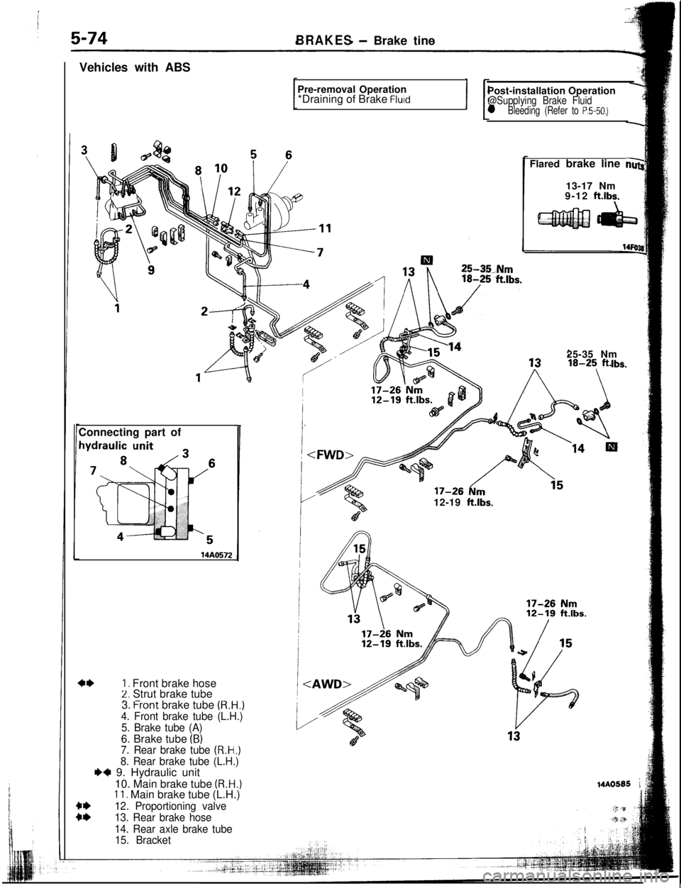 MITSUBISHI ECLIPSE 1993 User Guide a-.
i.-J
5-74BRAKES- Brake tine
Vehicles with ABS
Pre-removal Operation
*Draining of Brake
Fluid
,“iPost-installation OperationA
@Supplying Brake Fluid1
l Bleeding (Refer to P.5-50.)
-Connecting pa MITSUBISHI ECLIPSE 1993 User Guide a-.
i.-J
5-74BRAKES- Brake tine
Vehicles with ABS
Pre-removal Operation
*Draining of Brake
Fluid
,“iPost-installation OperationA
@Supplying Brake Fluid1
l Bleeding (Refer to P.5-50.)
-Connecting pa