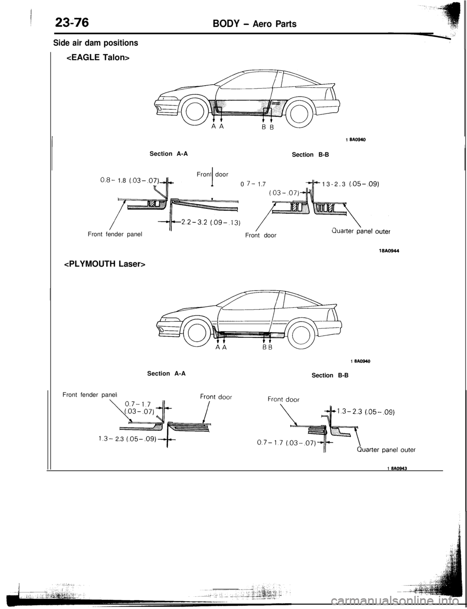 MITSUBISHI ECLIPSE 1993 Repair Manual 23-76Side air dam positions
BODY - Aero Parts<EAGLE Talon>
I1 SA0940ISection A-A
Section B-B
Front door
0.8-1.8(.03-.07I13-2.3(.05-.09)07-1.7
/Front fender panel” :PFront door
18AOS44<PLYMOUTH Laser