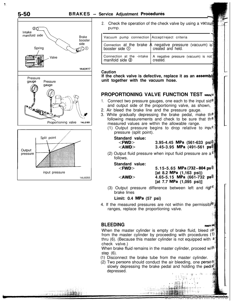 MITSUBISHI ECLIPSE 1993 Workshop Manual 5-50BRAKES - Service Adjustment Proi?edur&
Brakebooster
sideSpring
’
/
Valve
Pressure
gaugePressure
PropGtioning valve14LO181input pressure
14uoo55
2.Check the operation of the check valve by using MITSUBISHI ECLIPSE 1993 Workshop Manual 5-50BRAKES - Service Adjustment Proi?edur&
Brakebooster
sideSpring
’
/
Valve
Pressure
gaugePressure
PropGtioning valve14LO181input pressure
14uoo55
2.Check the operation of the check valve by using