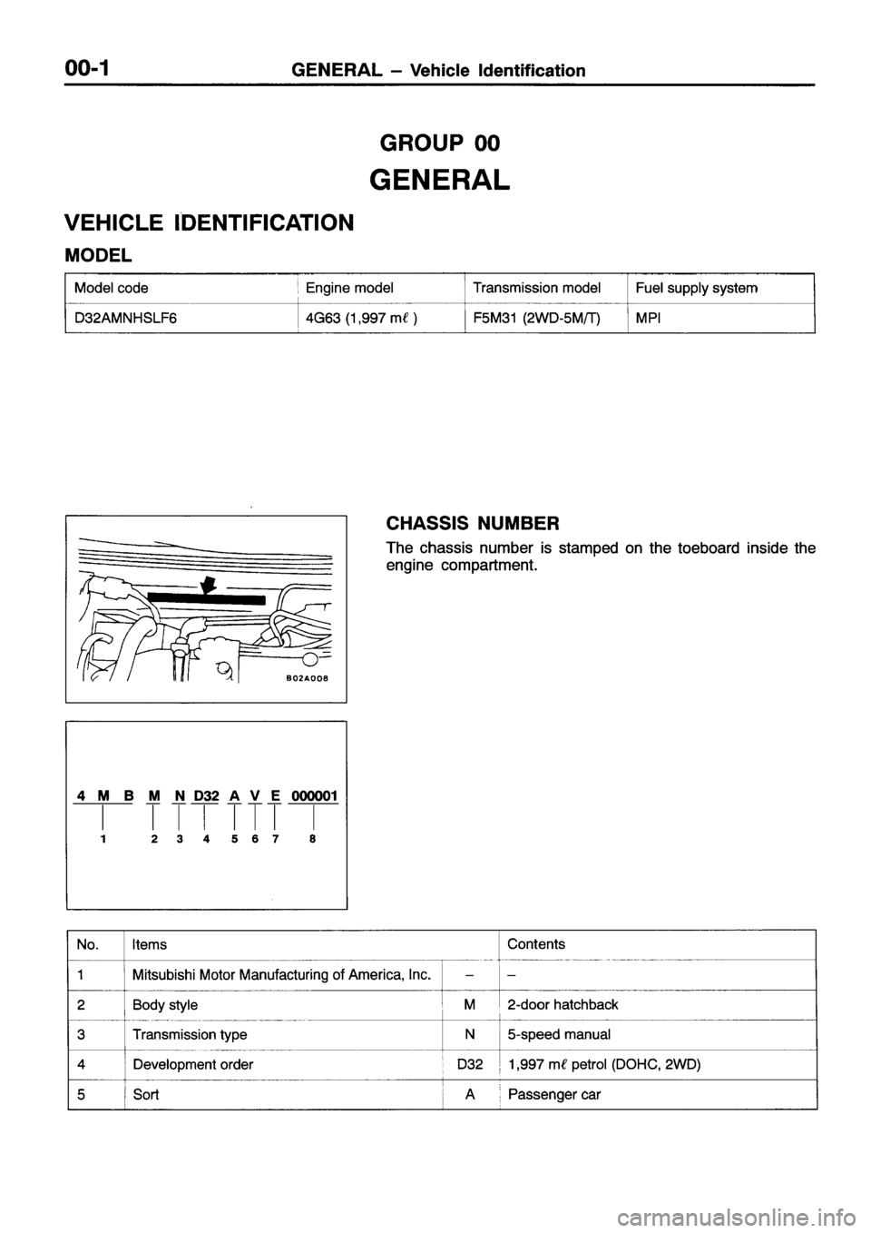 MITSUBISHI ECLIPSE 1997  Workshop Manual 