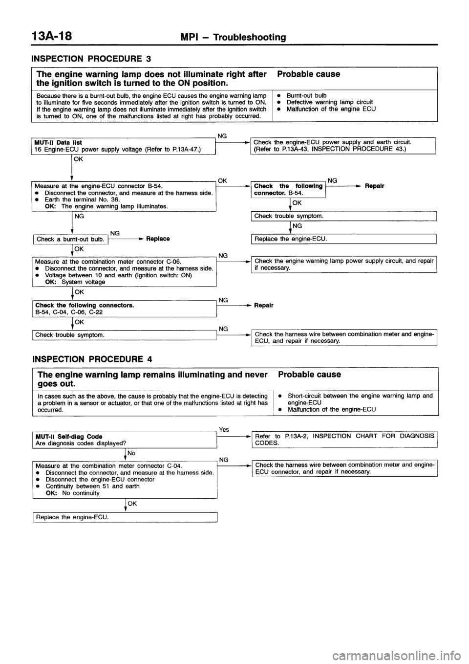 MITSUBISHI ECLIPSE 1997 Owners Manual MITSUBISHI ECLIPSE 1997 Owners Manual