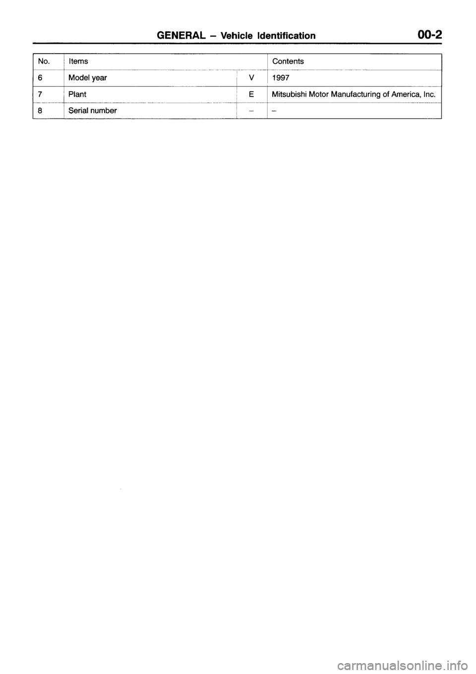 MITSUBISHI ECLIPSE 1997  Workshop Manual 