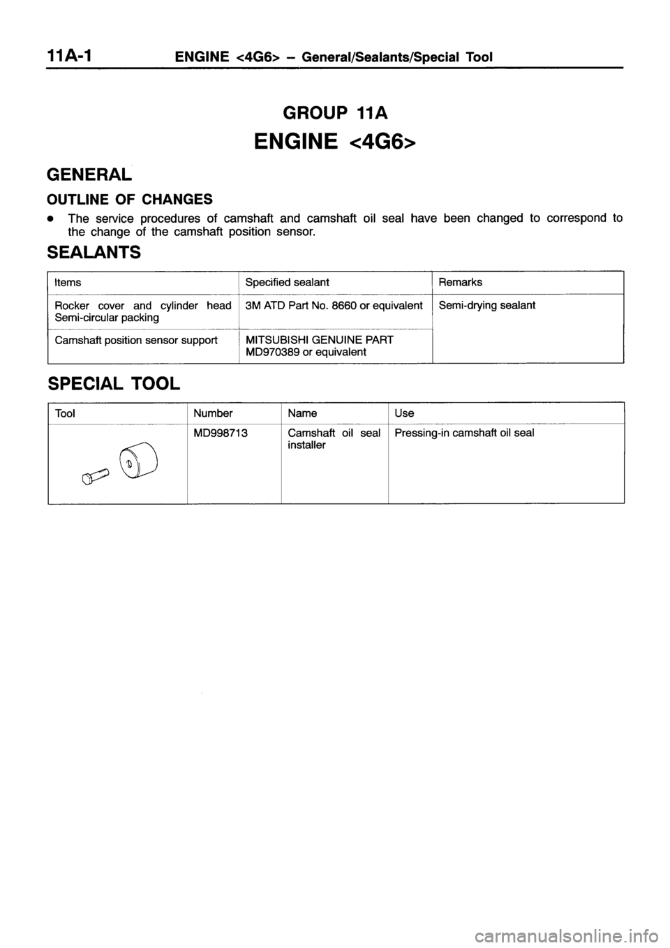 MITSUBISHI ECLIPSE 1997 Workshop Manual MITSUBISHI ECLIPSE 1997 Workshop Manual