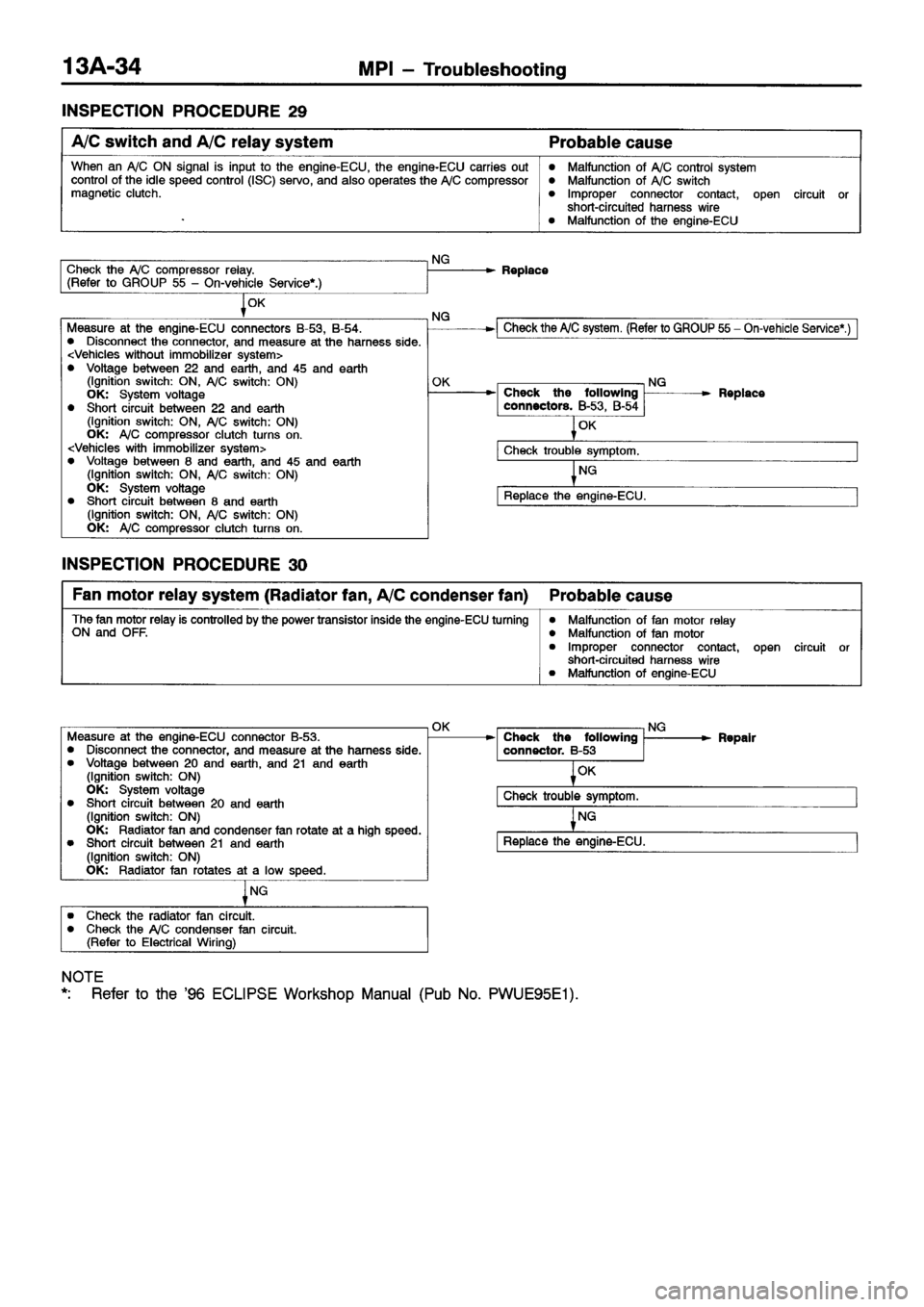 MITSUBISHI ECLIPSE 1997 Service Manual MITSUBISHI ECLIPSE 1997 Service Manual