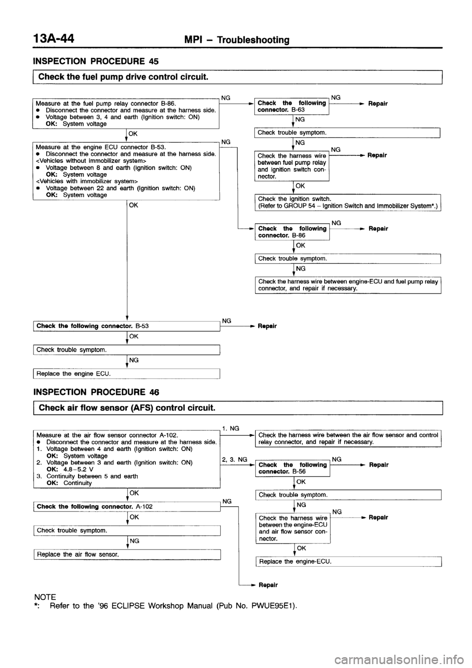 MITSUBISHI ECLIPSE 1997 Repair Manual MITSUBISHI ECLIPSE 1997 Repair Manual