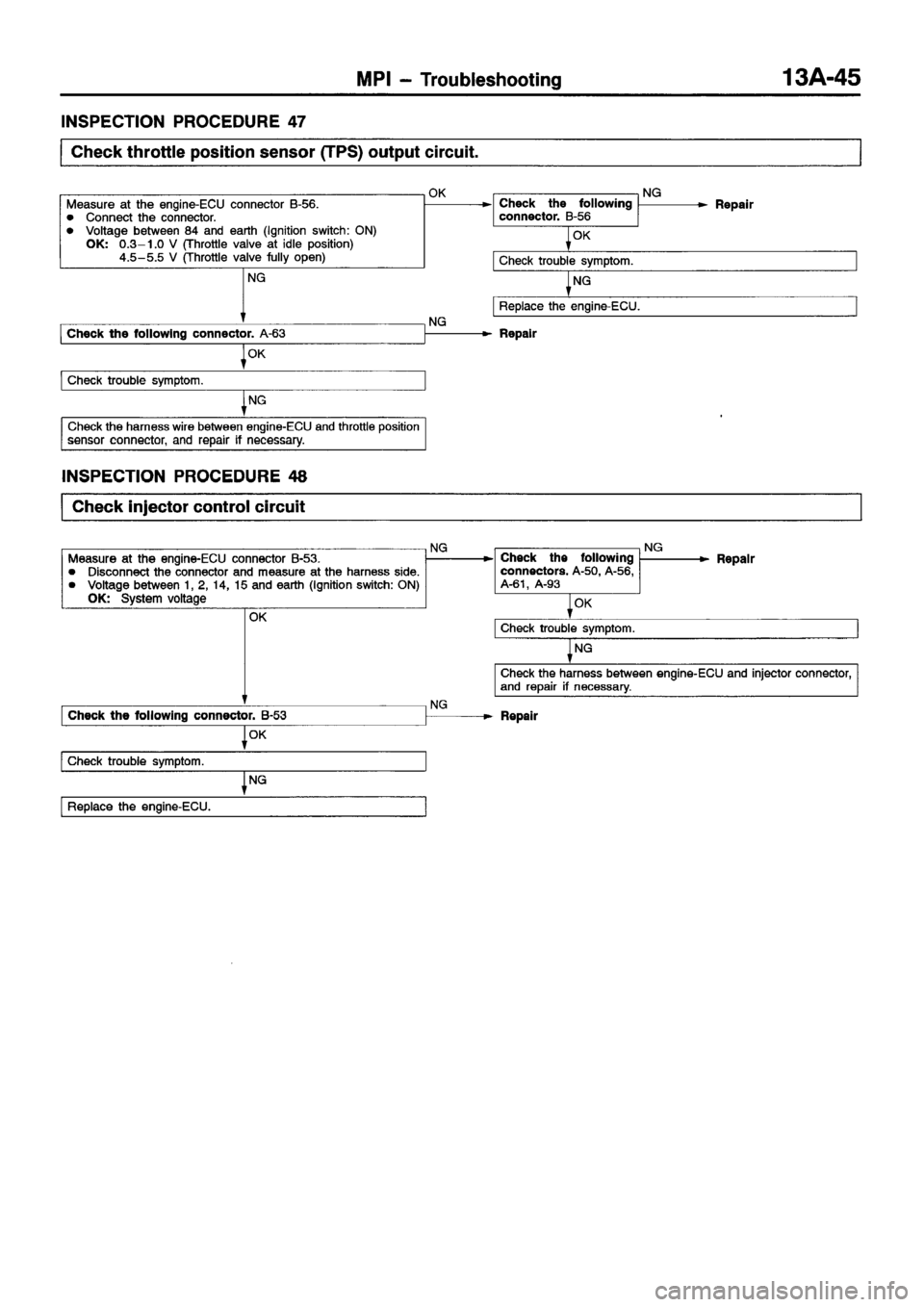 MITSUBISHI ECLIPSE 1997 Repair Manual MITSUBISHI ECLIPSE 1997 Repair Manual