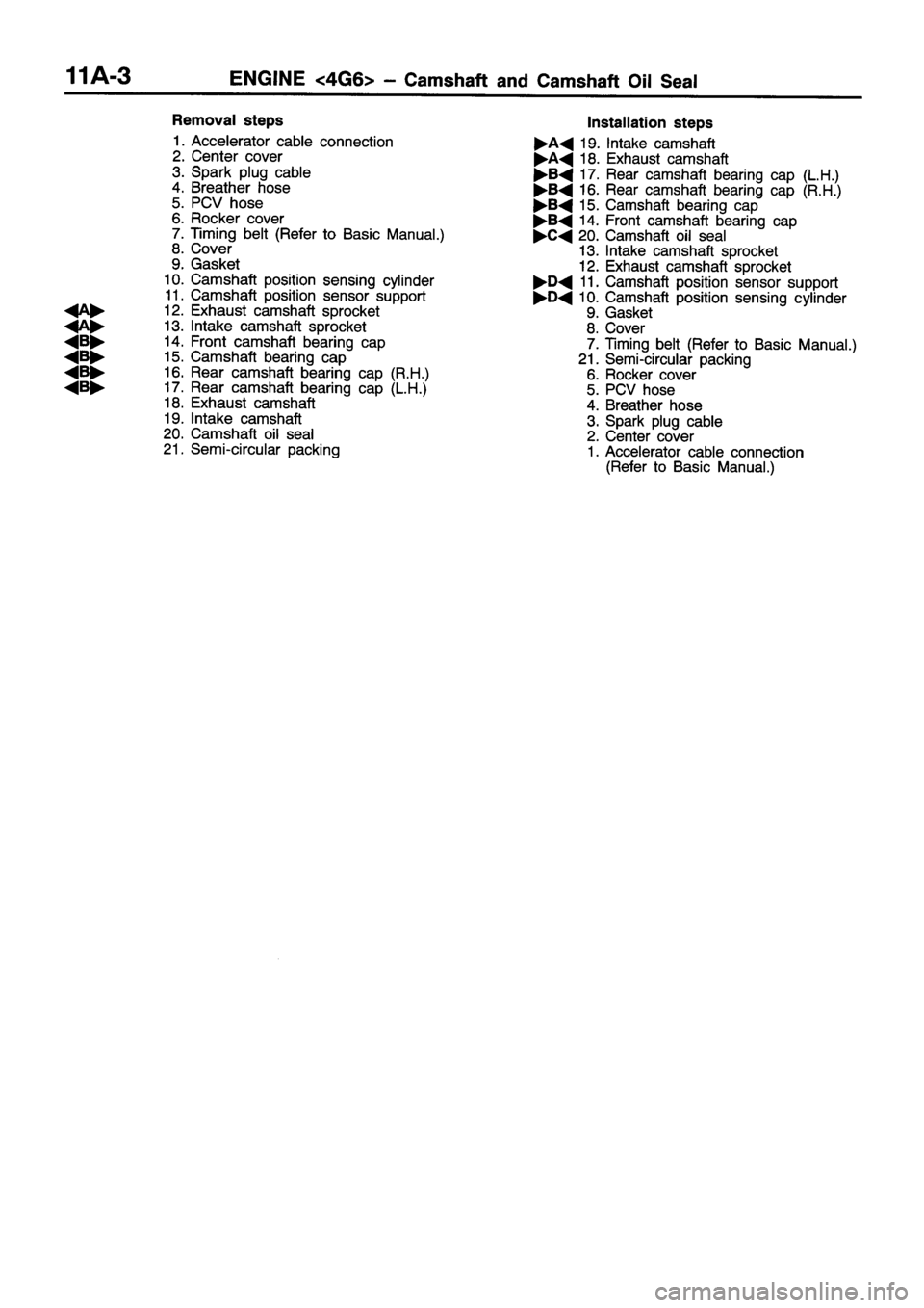 MITSUBISHI ECLIPSE 1997  Workshop Manual 