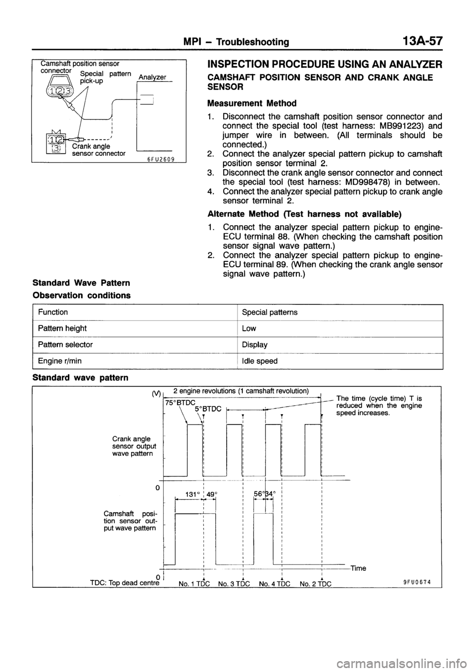 MITSUBISHI ECLIPSE 1997 Repair Manual MITSUBISHI ECLIPSE 1997 Repair Manual