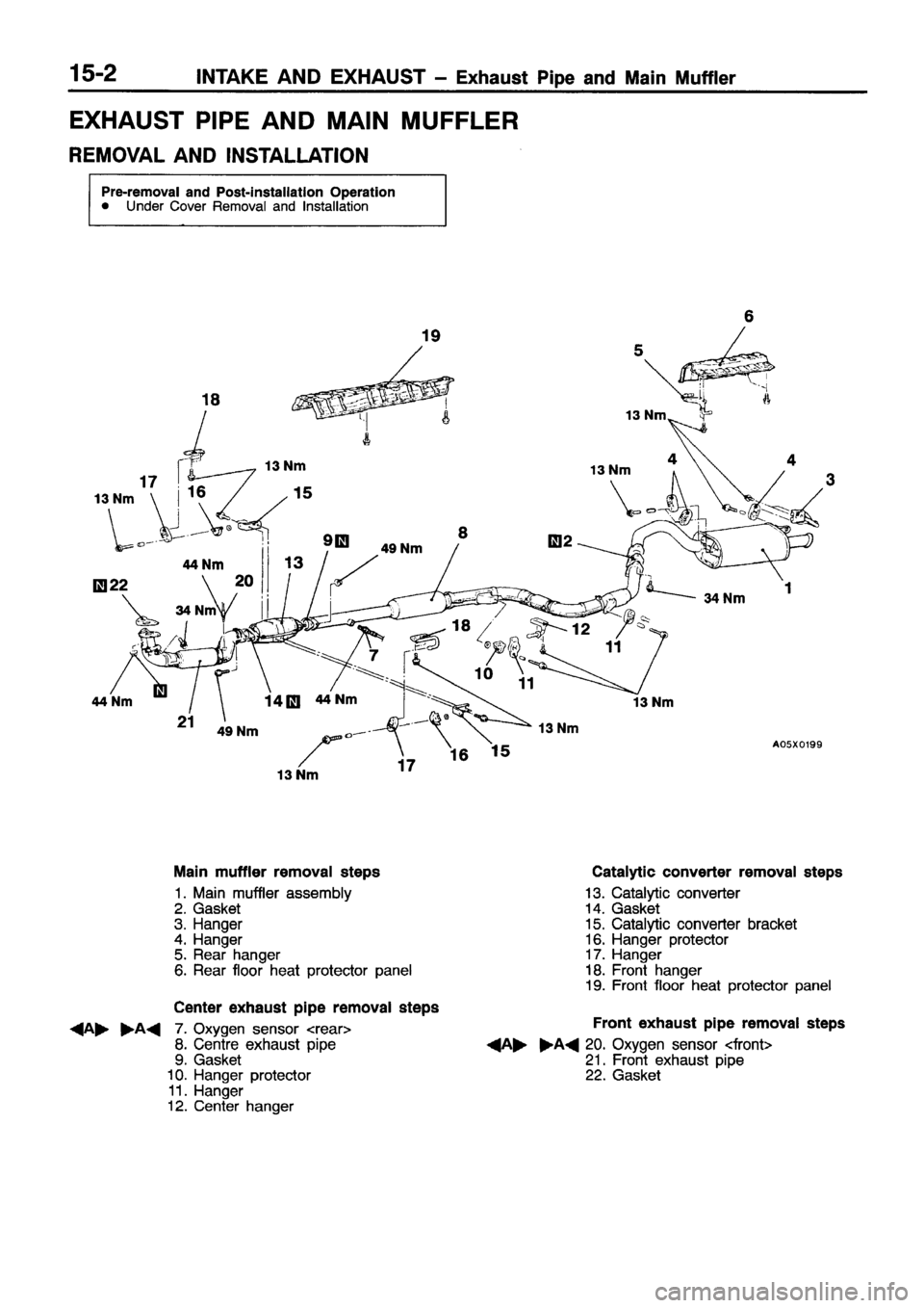 MITSUBISHI ECLIPSE 1997 Repair Manual MITSUBISHI ECLIPSE 1997 Repair Manual