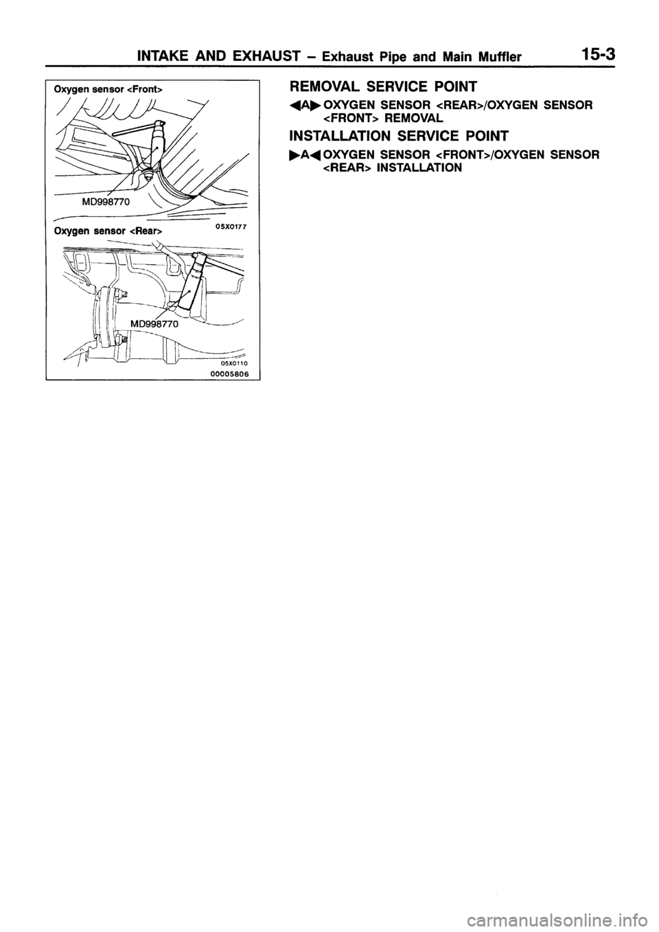 MITSUBISHI ECLIPSE 1997 Repair Manual MITSUBISHI ECLIPSE 1997 Repair Manual