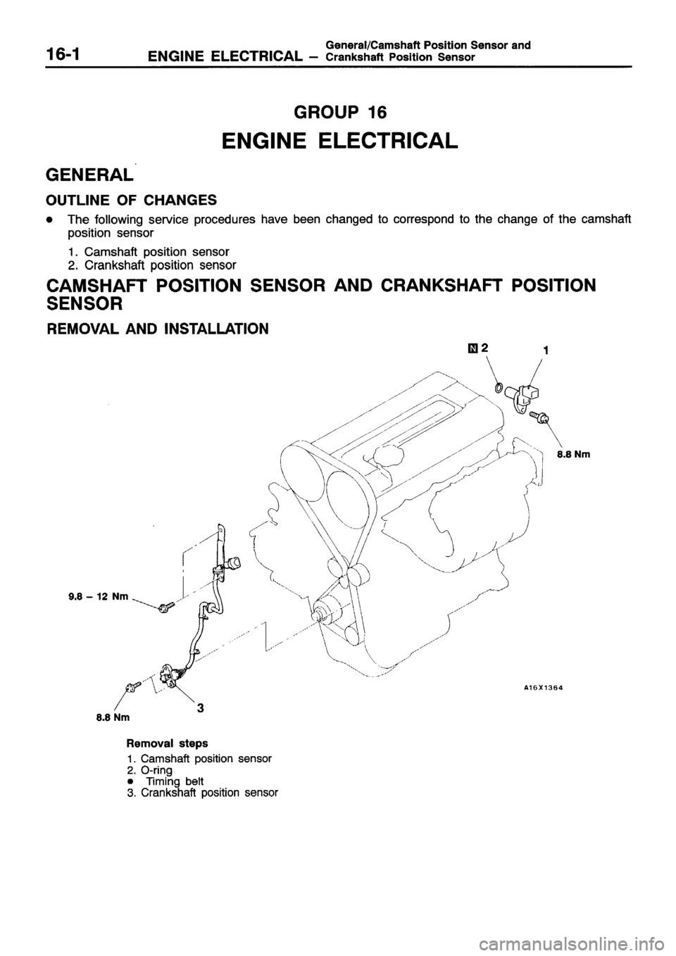 MITSUBISHI ECLIPSE 1997 Manual PDF MITSUBISHI ECLIPSE 1997 Manual PDF
