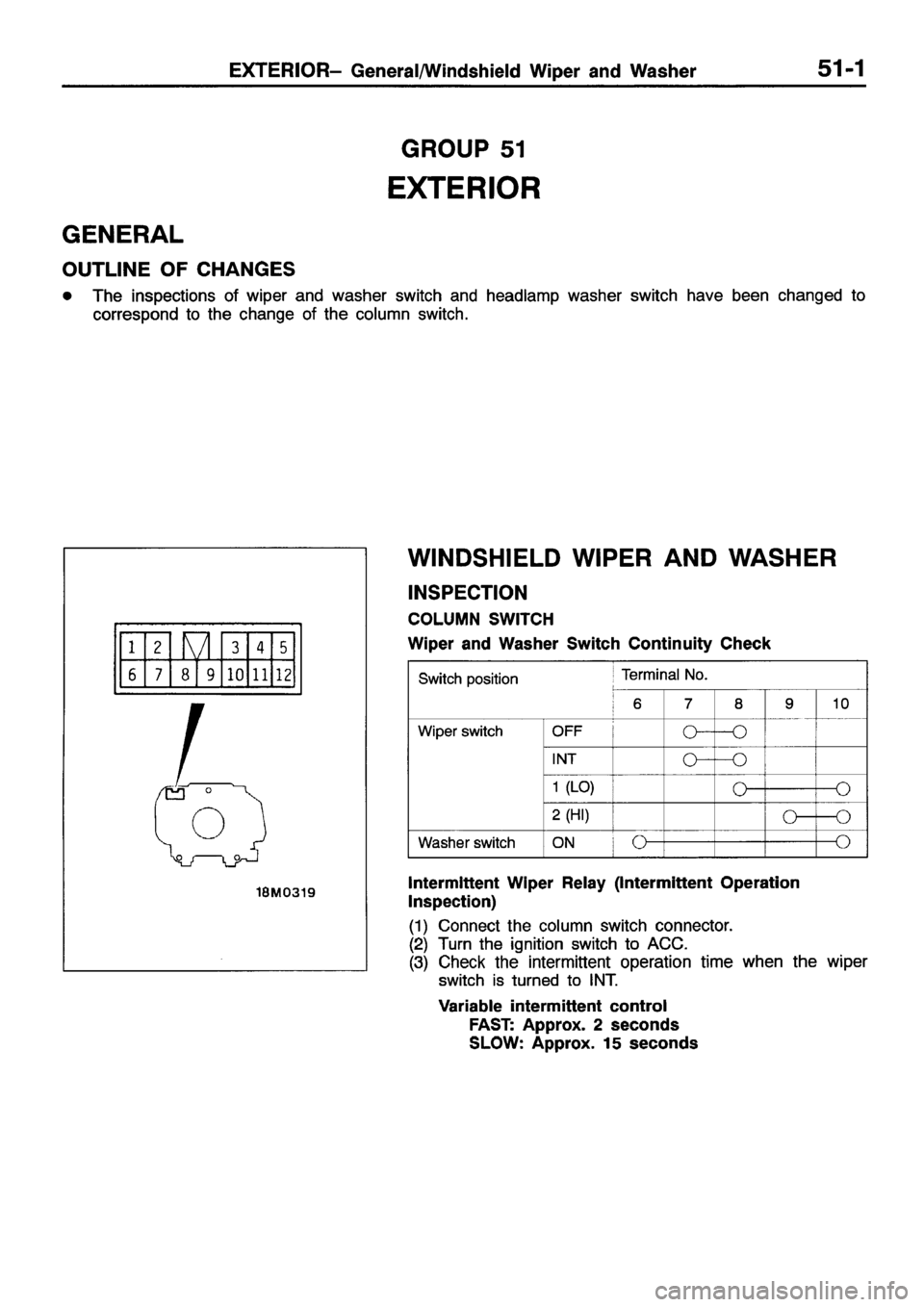 MITSUBISHI ECLIPSE 1997 Manual PDF MITSUBISHI ECLIPSE 1997 Manual PDF