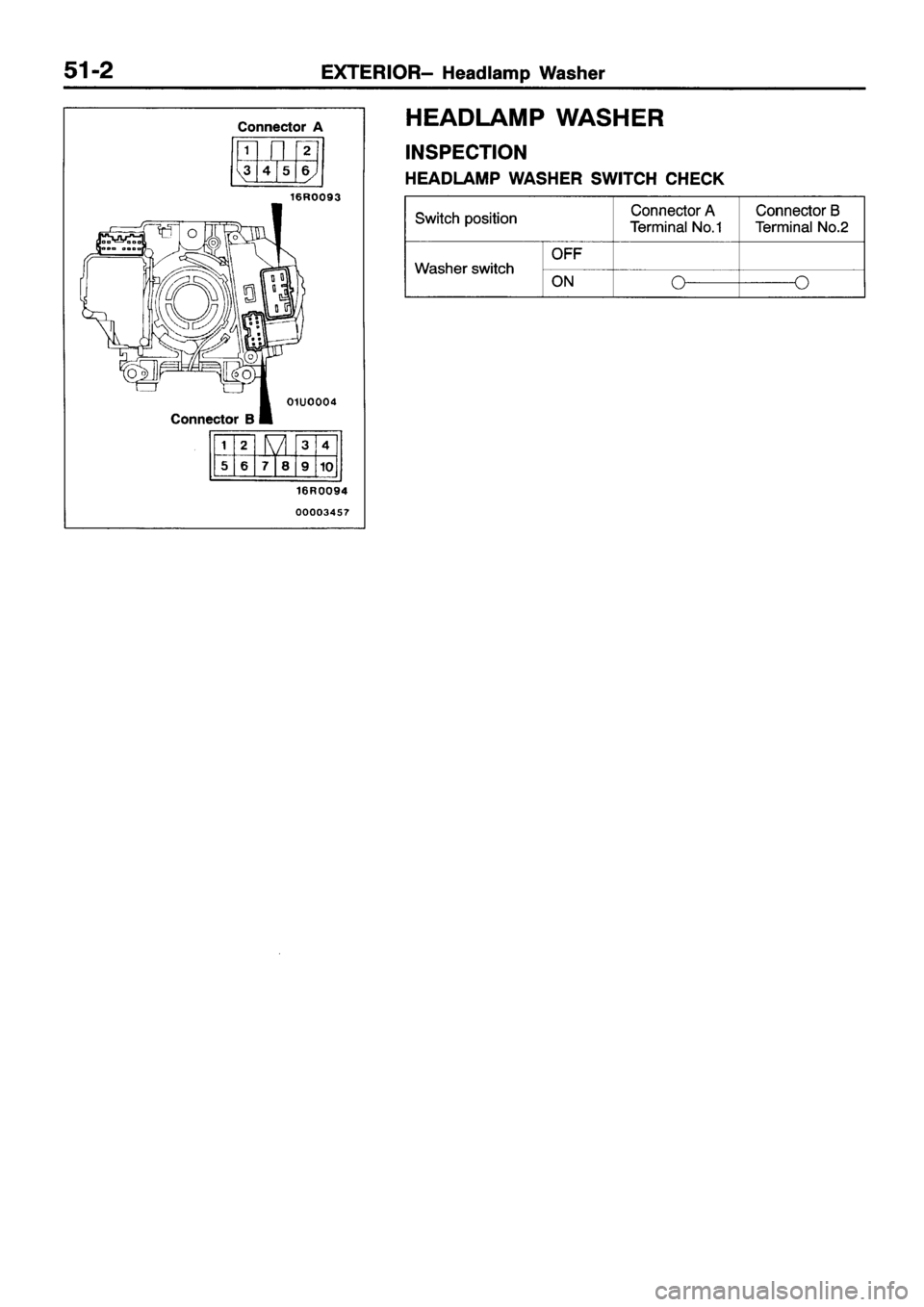 MITSUBISHI ECLIPSE 1997 Manual PDF MITSUBISHI ECLIPSE 1997 Manual PDF