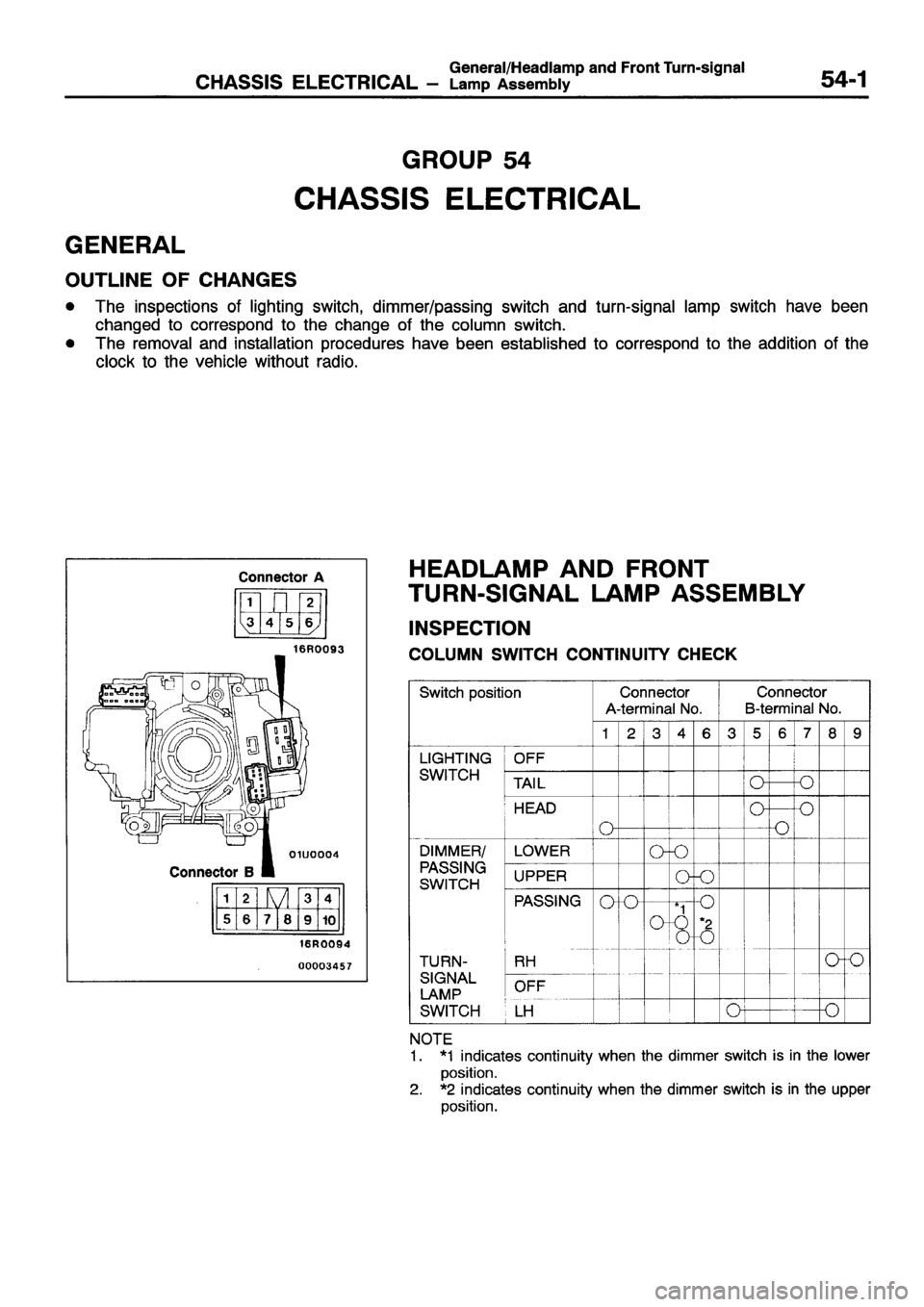 MITSUBISHI ECLIPSE 1997 Manual PDF MITSUBISHI ECLIPSE 1997 Manual PDF