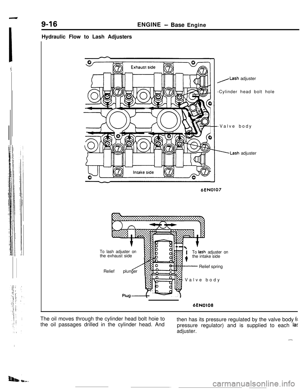 MITSUBISHI ECLIPSE 1990  Service Manual 9-16ENGINE- Base Engine
Hydraulic Flow to Lash Adjusters
To lash adjuster onthe exhaust side
P
)
5-Valve body
.Lash adjuster
6EN0107
:.-.
2:.
4
‘.’Relief plunger 
I?.,:.:.;
/Lash adjuster
-Cylinde